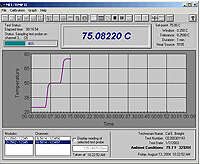 �����KMETTEMP II �ض�У��ܛ��