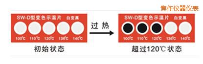 焦作示溫片