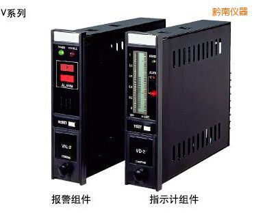 ǭ��ָʾ��(b��o)���M��