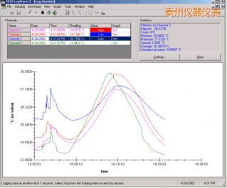 泰州LogWareII 數(shù)據(jù)記錄軟件