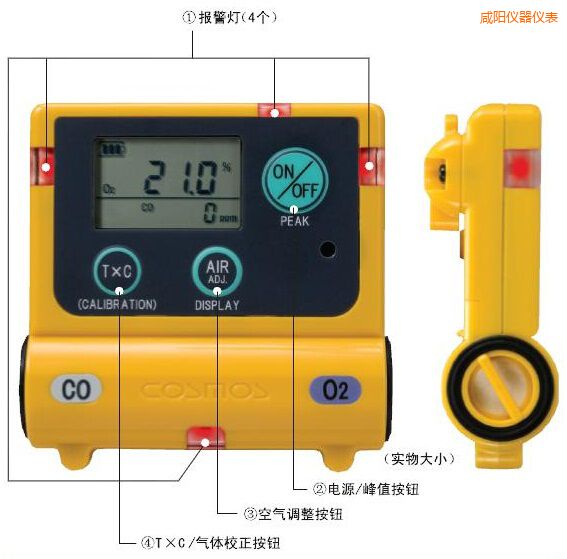 咸陽(yáng)復(fù)合型氣體檢測(cè)器