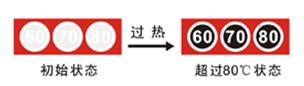 邢臺(tái)示溫片