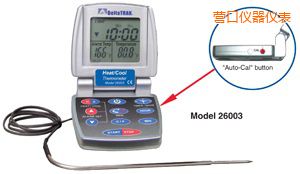 �I�ڟ�/�� �Ԅ����ʳƷ�����^�̜ض�Ӌ