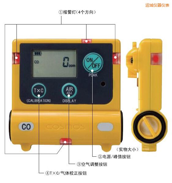 �\(y��n)��һ����̼Ӌ(j��)