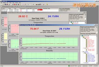 諸城LogWareIII 溫濕度記錄軟件
